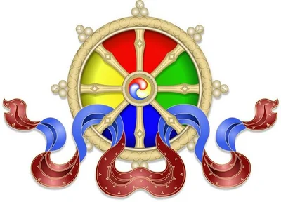 Program of the Celebration of the Day of the First Turning of the Wheel of the Teaching, July 24, 2020