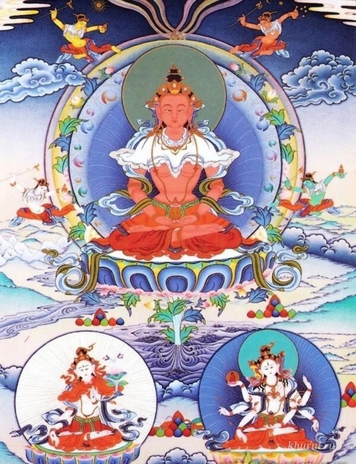 Concluding Rituals for Extending Years