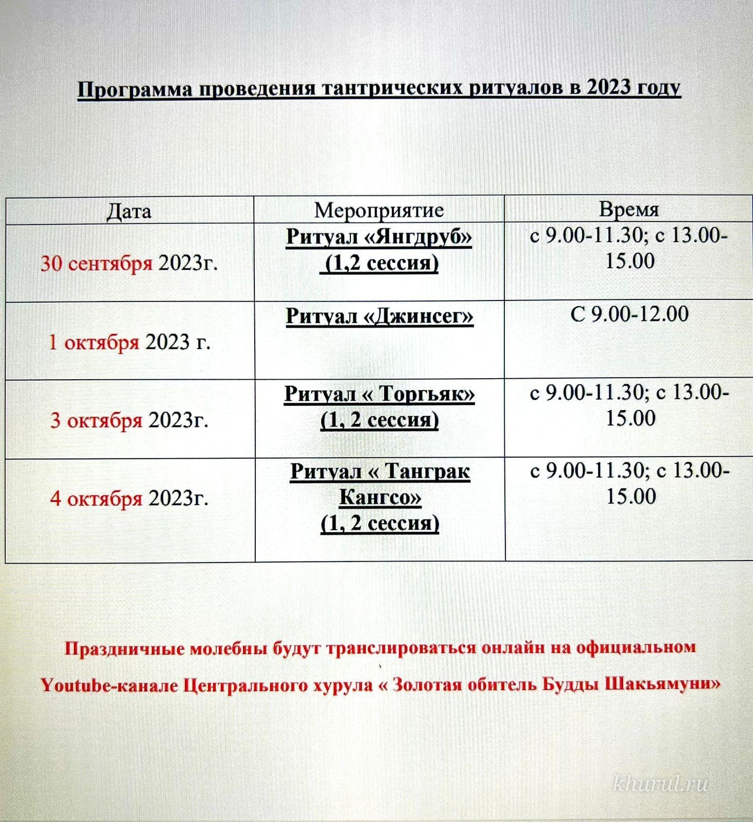 Annual Tantric Rituals in Kalmykia Will Begin on September 30