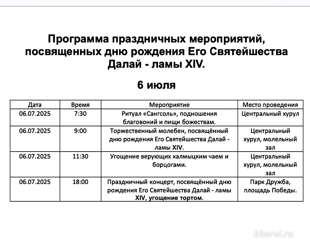 Program of Celebrations for the Anniversary of His Holiness the 14th Dalai Lama