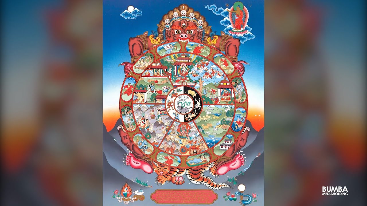 The Wheel of Samsara