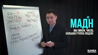 Kalmyk Language Lessons. Lesson Four